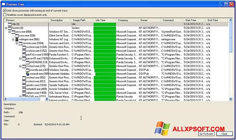 ภาพหน้าจอ Process Monitor สำหรับ Windows XP